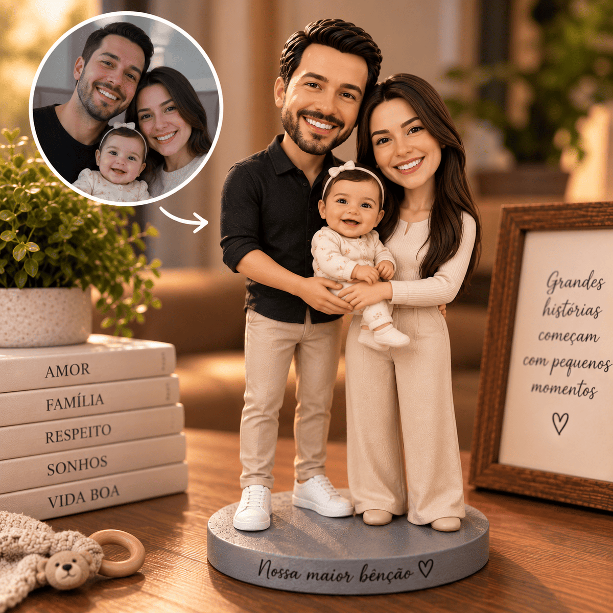 Sua História em Miniatura™ — Boneco Personalizado a Partir da Sua Foto